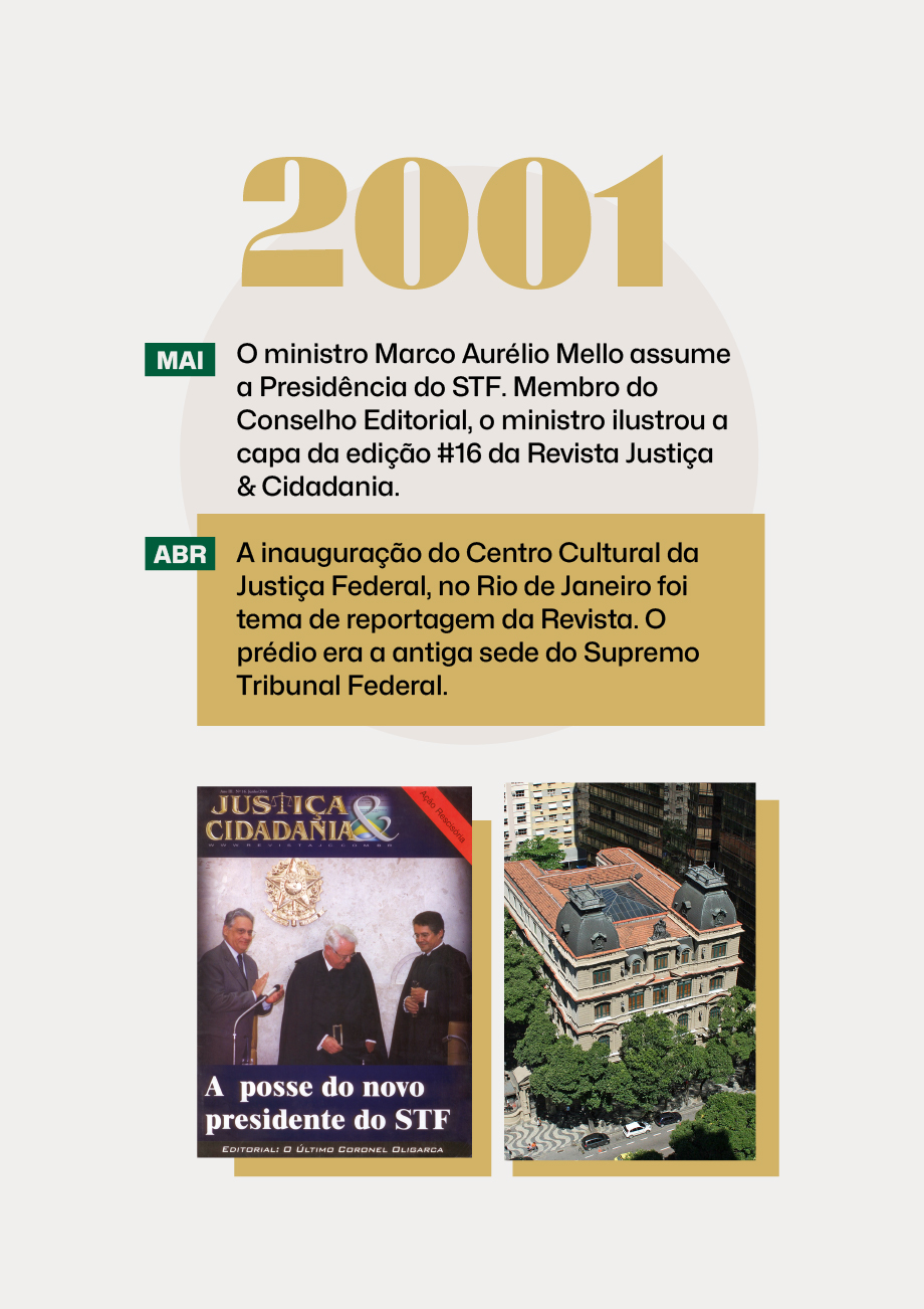 2001@2x-100