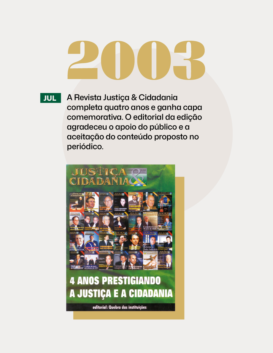 2003@2x-100