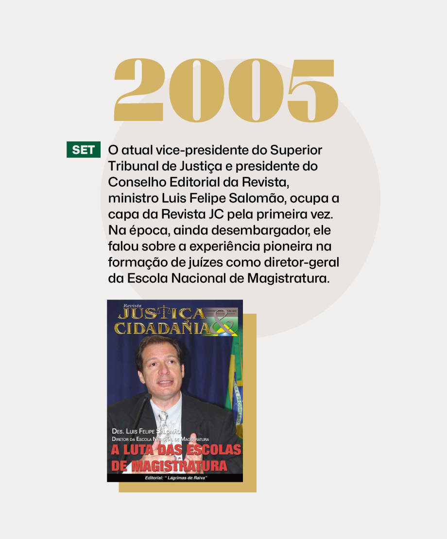 2005@2x-100