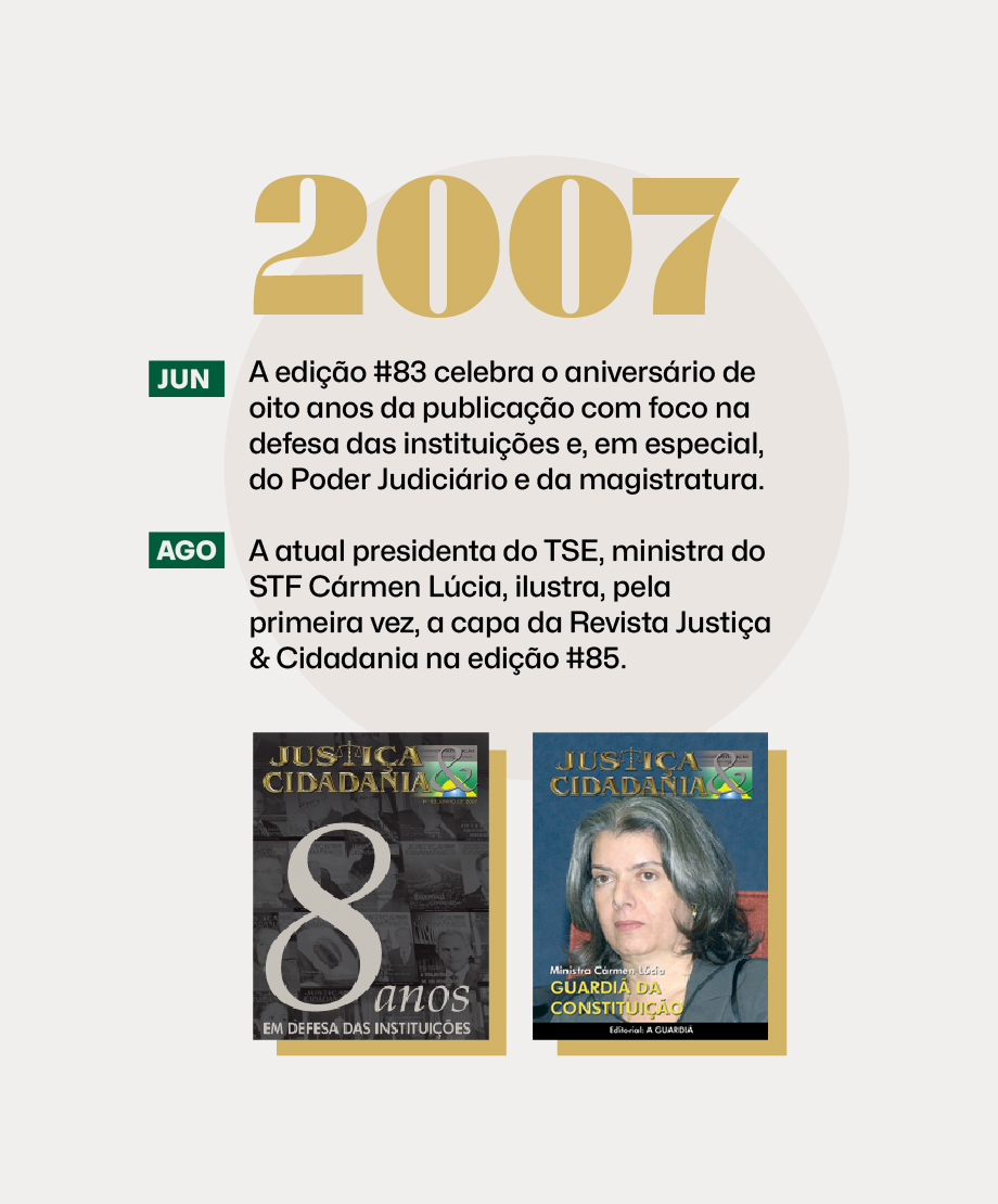 2007@2x-100