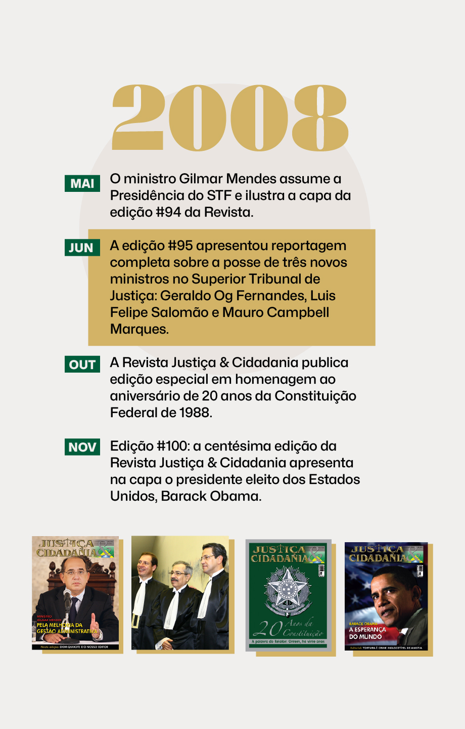 2008@2x-100